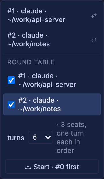 セルの forum メニュー。上部に他の2つの端末(1回きりの引き寄せ用)が並び、その下の ROUND TABLE セクションで両方が席としてチェックされ、turns は 6、「3 seats, one turn each in order」という注記と「Start · #0 first」というボタンが表示されている