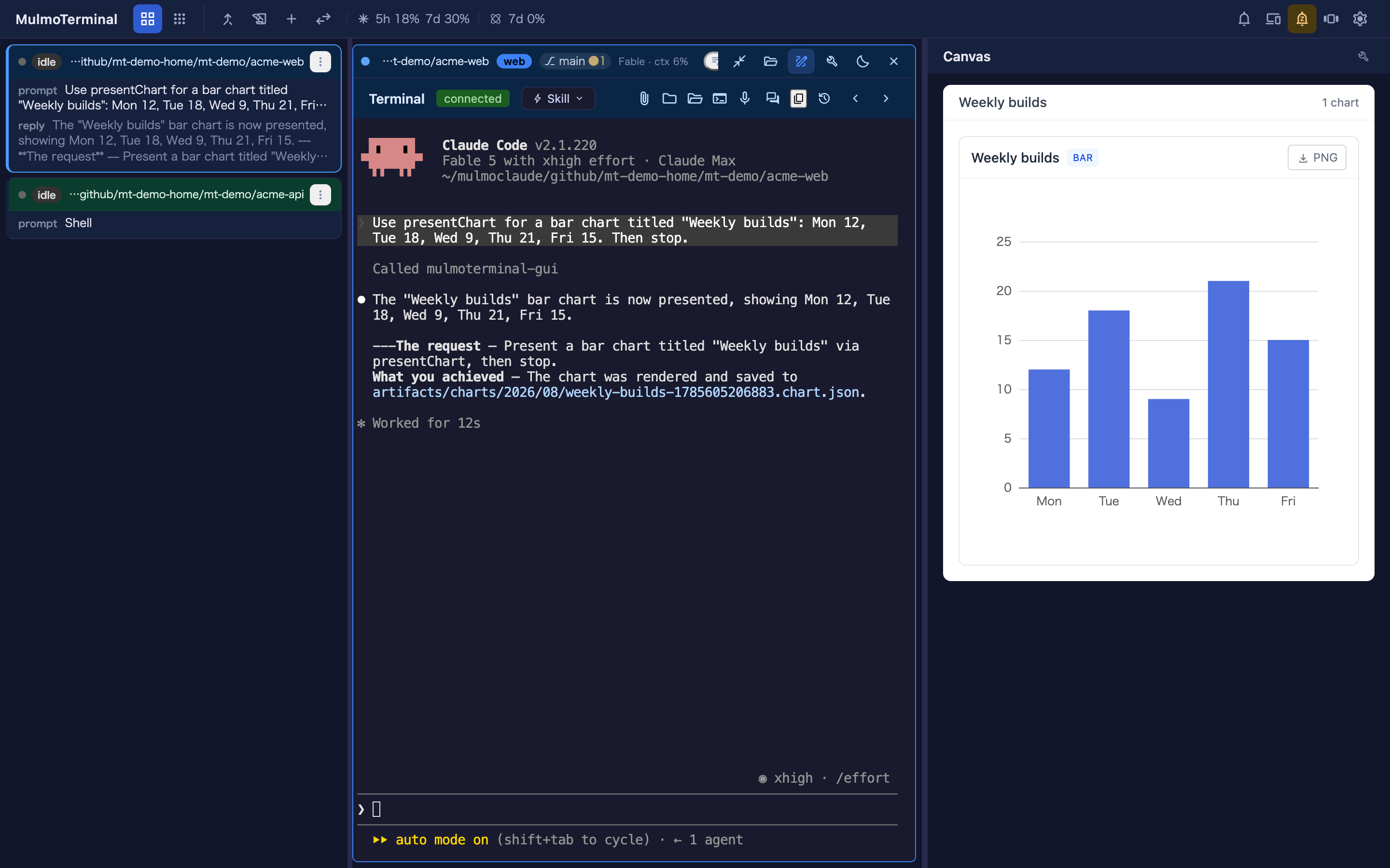 拡大した 1 体と、その横の GUI パネル